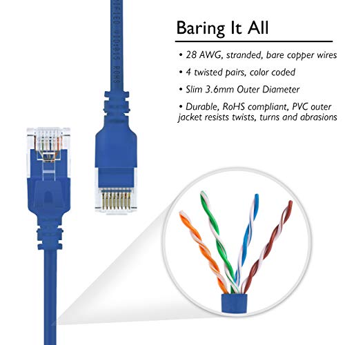 Cable Patch Cat6A Slim 7ft Azul Pack 10 miniatura 2