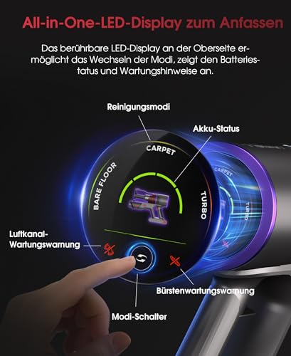 UNINELL Home Akku-Staubsauger – bis 50.000 Pa, 70 Min & LED-Display – Bild 2