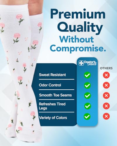 Image of Doctor's Select Bamboo Viscose Light Compression Socks for Women & Men - 3 Pairs, 8-15 mmHg Compression Socks, Knee High