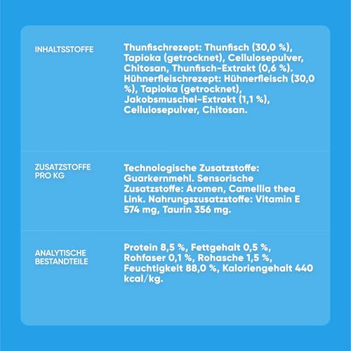 INABA Churu Anti Hairball Katze mit Taurine, Ballaststoffe, 30% Huhn oder Thunfisch, Getreidefrei, Zuckerfrei, Einzelzutat, Keine Nebenerzeugnisse, Katzen Leckerlies Anti Haarballen Katze 20 x 14 g