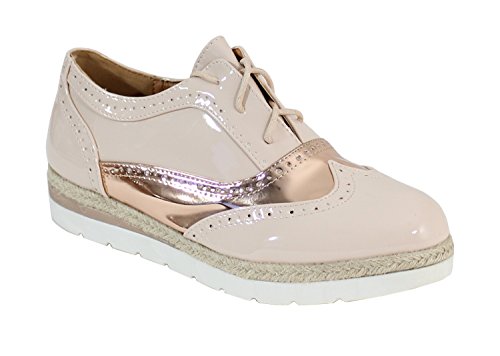By Shoes By Shoes