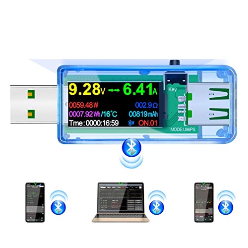 usb `FbJ[A 1515 USB 3.1eX^[ dcp[[^fW^dvVORTIMETROdvdoN^[^[dto A^  @(Blue Bluetooth)