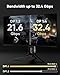 BUSOHE 8K Displayport Cable 1.4 4FT, DP to DP Cable (8K 60Hz, 4K 144Hz, 2K 240Hz 165Hz) 32.4Gbps Support for HDR, DSC 1.2, HBR3, Braided Display Port Cord for Gaming Monitor PC TV - 4 FT