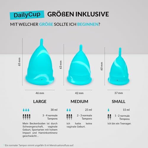 Menstruationstasse DAILY CUP ALL-IN-ONE SET von BOLTEX MEDICAL. Für TÄGLICHEN KOMFORT. Enthält Sterilisator zur Reinigung, 3 Menstruationstassen DAILY CUP: Größen S, M und L und Aufbewahrungstasche