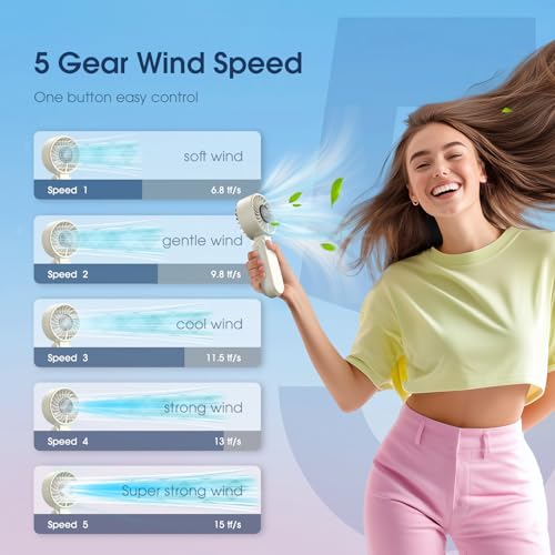 Image of 【5200mAh】Portable Handheld Fans for Travel, High-Speed Motor, Rechargeable Hand Held Fan, 5 Speed,180Foldable, Small Personal Fan,4-IN-1 Hand /Desk /Waist /Neck Fans,Summer Beach Travel Essentials