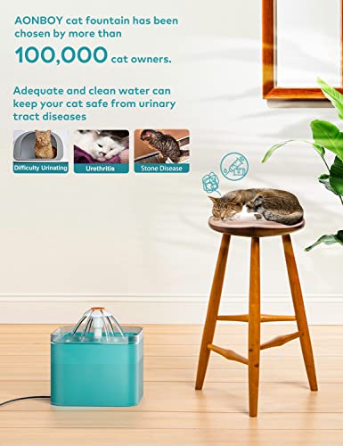 Aonboy SA Cat Water Fountain: Cat Fountain - Water Fountains For Cats Indoor - 67Oz/2L Cat Fountains For Drinking - Pet Water Fountain - Ultra Silent - Cat Drinking Fountain For Small Dogs thumb #2
