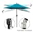 Sunnyglade 7.5' Patio Umbrella Outdoor Table Market Umbrella with Push Button Tilt/Crank, 6 Ribs (Teal Blue)