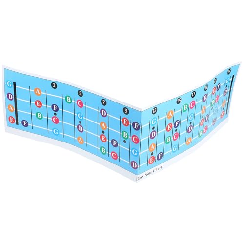 Mipcase �G���N�g���b�N�x�[�X�p�R�[�h�`���[�g �|�X�^�[ �x�[�X�M�^�[�w�K�A�N�Z�T���[ �ϋv���R�[�e�B���O���̗p ���S�Ҍ������t���K�p