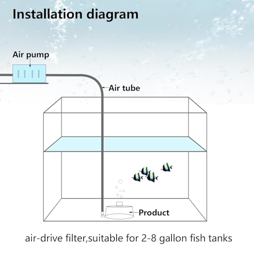 Image of Aquarium Small Fish Tank Filter - Mini Fish Tank for 2-15 Gallon Tanks Bio Sponge Filter, Ultra Quiet Submersible Aeration Filters for Breeding Fry Betta Shrimp Tanks