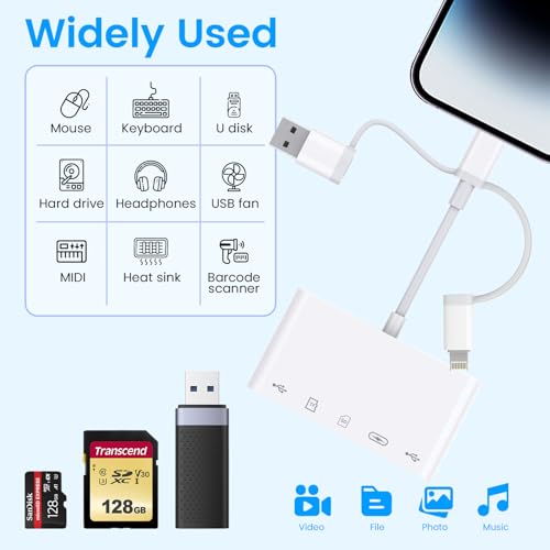 5-in-1 Memory Card Reader, USB OTG Adapter & SD Card Reader for iPhone iPad, Type C/Lightning/USB A with 5 Slots of PD 60W/Dual USB/TF/SD Card, Camera Adapter Supports SD/Micro SD/SDHC/SDXC/MMC — view 4