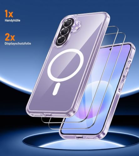 Opkiegrn für Samsung Galaxy A57 5G Hülle mit 2 Panzerglas Transparent – Ansicht 3