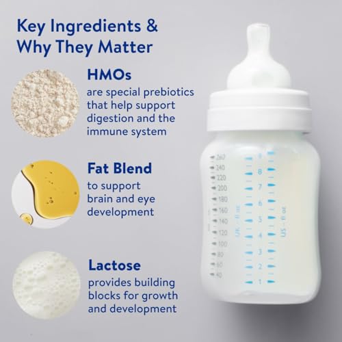 Similac 360 Total Care Infant Formula, Has 5 HMO Prebiotics, Our Closest Prebiotic Blend to Breast Milk, Non-GMO,‡ Baby Formula, Ready to Feed, 2-fl-oz Bottle, Pack of 12 - Image 6