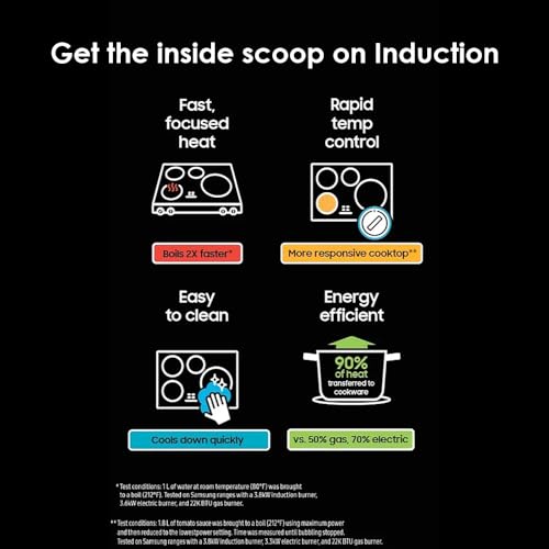 Samsung NZ30A3060UK/AA 30 Inch Built In Smart Induction Cooktop thumb #2
