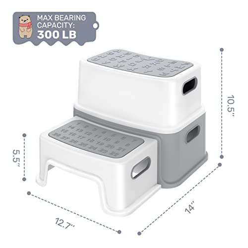Ronipic 2 Step Stools For Kids, Toddler Step Stool For Toilet Potty Training, Anti-Slip Potty Stools With Numbers/Abc, Bathroom Step Stool For Kitchen #TOP4
