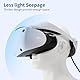 VR Face Pad for Playstation VR2, PSVR2 Fitness Facial Interface Cushion Pad, PSVR2 Face Pad Replacement, Breathable Holes Leather Foam Cushion, Anti-fogging Sweat-Proof Cover Accessories Set