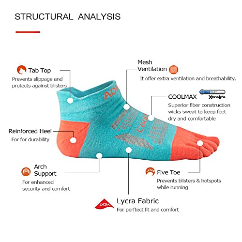 AONIJIE Running Ankle Toe Socks for Men and Women Lightweight Coolmax High Performance Five Finger Athletic Socks2