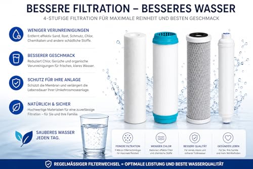 Miniatura 4 de Pack De 4 Filtros Ósmosis. Pack De Recambio De Filtros Compuesto Por 1 De Sedimentos, 1 De Carbón Gac, 1 De Carbón Block, 1 Post Filtro De Coco. Bbagua.