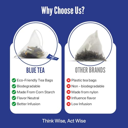 BLUE TEA - Butterfly Pea Flower - 30 Pyramid Tea Bags | NATURAL COLORING for FOOD, Iced Tea, Cooler, Cocktails , Mocktails | Clitoria Flower or Blue Pea Flower Herbal Tea - Tisane