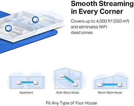 Mercusys AC1900 Whole Home Mesh Wi-Fi System, Coverage up to 4,000 ft² (350 m²) Connect over 100 Devices, Full Gigabit Ports, Dual Band Wi-Fi, Easy App Control, Halo H50G(2-pack)