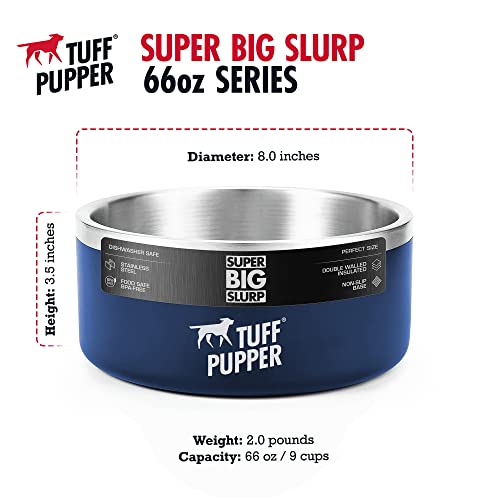 Tuff Pupper Heavy Duty Insulated Dog Bowl | Double Wall Stainless Steel Dog Food Dish | Non-Slip Spill Proof Dishwasher Safe Cat Bowl | Water Dish for Feeding Large Medium Small Pets (66oz, Blue) by Tuff Pupper - Used condition - Image 5