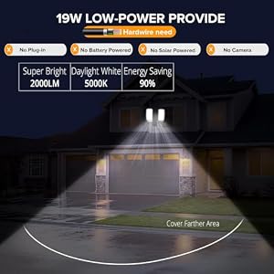 UME 19W LED Flood Light Motion Sensor Outdoor, 2 Adjustable Head, 2000LM, 5000K, IP65 Waterproof, Dusk to Dawn Security Light with Photocell for Exterior, Outside, Garage, House(Black) — photo 2 of 6