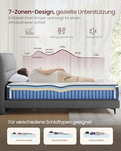 VASAGLE Matratze, 140 x 200 x 25 cm, Taschenfederkernmatratze aus Gel-Memory-Schaumstoff, mittelfest, H3, 7-Zonen-Unterstützung, Bewegungsisolierung, atmungsaktiver Bezug, blau RMZ224QZ02 – Bild 6