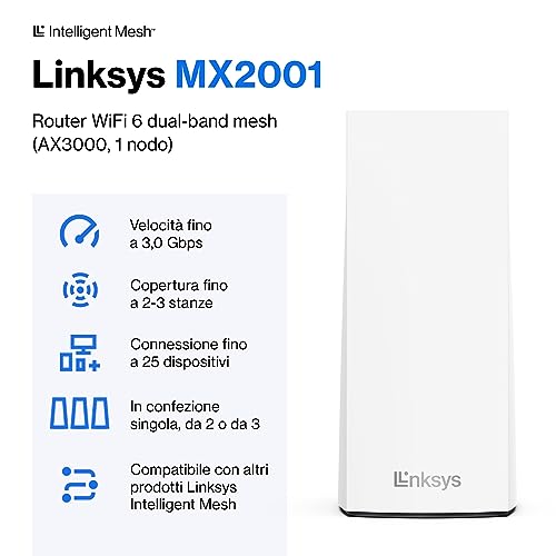 Sistema WiFi 6 Mesh per tutta la casa Atlas 6 - Router Wireless Dual Band AX3000 4x più veloce, fino a 3,0 Gbps - Più di 25 dispositivi e copertura di 185 m² - Confezione da 1, Bianco - Powerline - Immagine 1