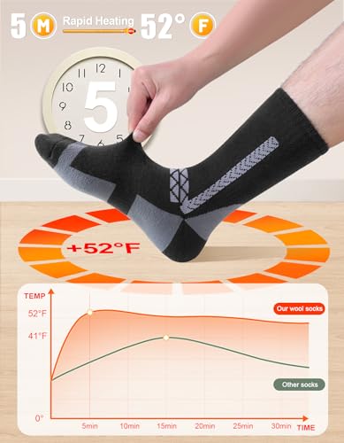 SIMIYA Merino Wool Socks for Men, 5 Pairs Thermal Warm Hiking Super Thick Crew Work Cushion Sock for Mens Winter Cold Weather2