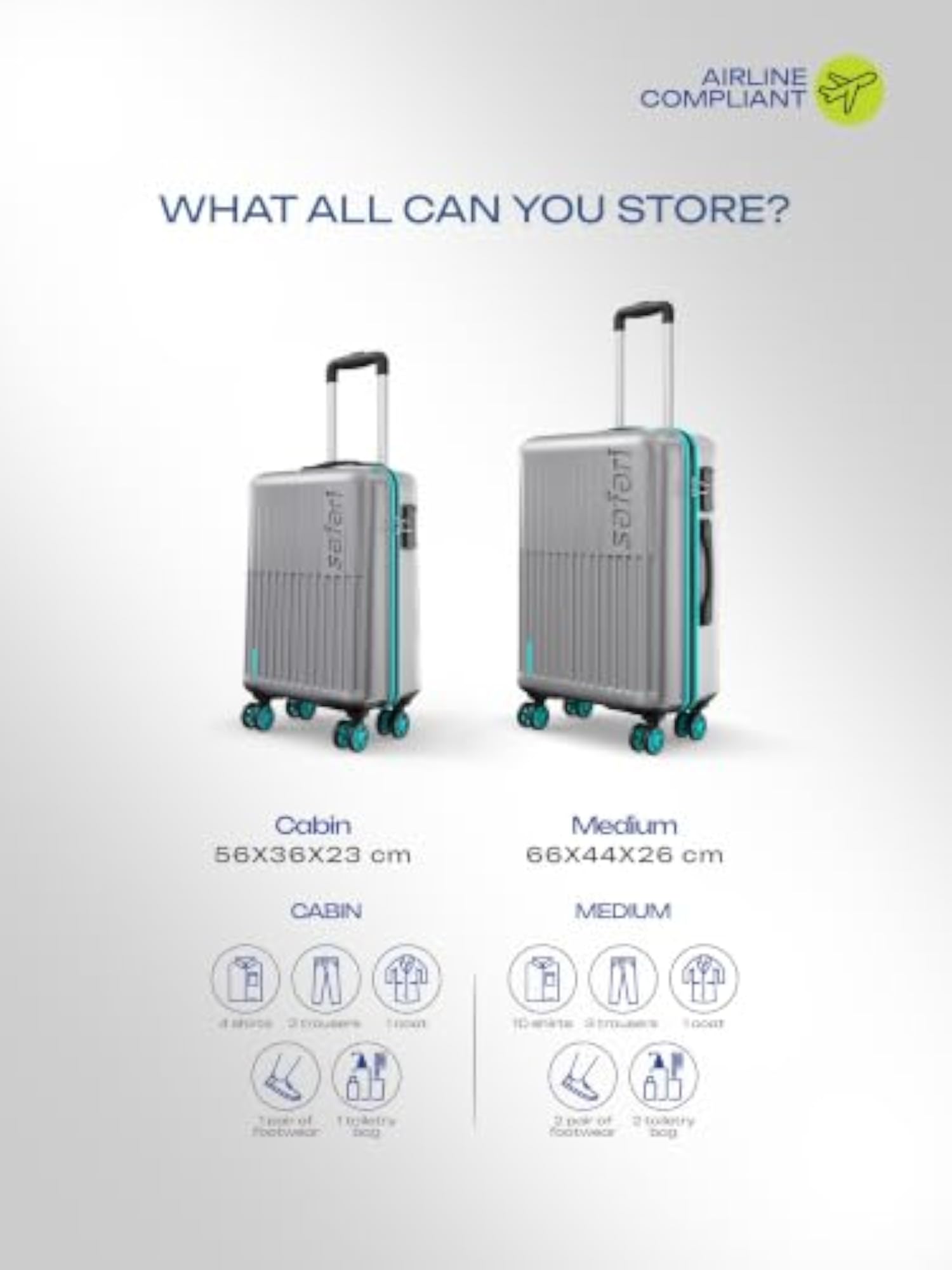 Astra Neo 8 Wheels Set of 2 Trolley Bags, Hard Case Polycarbonate