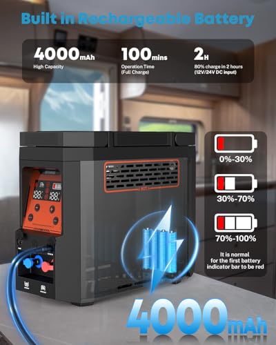 Kohree Helios 20 Pro, calentador de agua portátil para camping al aire libre miniatura 4