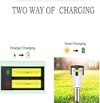 XFULL 12 Packs 1.2V AA 900mAh Ni-Cd Rechargable Batteries for Solar Lights,Lawn Landscape Lighting