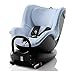 Britax Römer 2000033158 - Rivestimento estivo DUALFIX 2 R, blu, 416 g