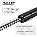 Maxpow 2 Pcs Rear Liftgate Gas Lift Supports Tailgate Hatch Struts SG325023 Compatible with 2005 2006 2007 2008 2009 2010 2011 2012 Pathfinder