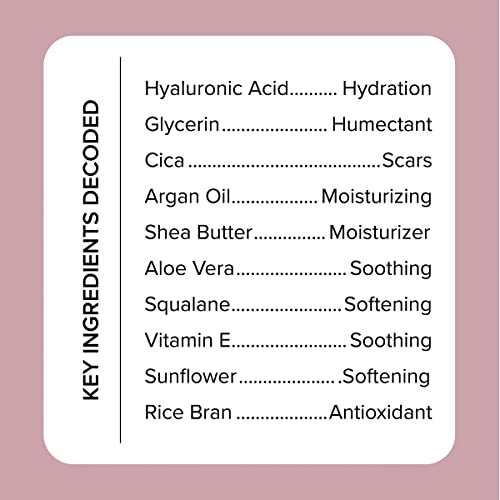 Medix 5.5 Hyaluronic Acid Body Cream Moisturizer Lotion + 3% Concentrated Hyaluronic Acid Face Serum & Body Booster | 2Pc Hydrating Skin Care Set Bundle For Wrinkles, Crepey Skin & Restoring Dry Skin #TOP3