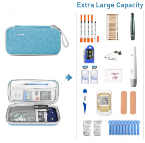 Image of suzamed Insulin Cooler Travel Case, 2x150g Ice Pack TSA Approved,Sky Blue | EVA Insulation Travel Medicine Kit for 1-5 Pens & Diabetic Supplies, Diabetes Care, Portable Handle for Daily Use & Trip