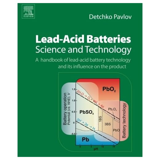 Comprehensive Guide on Lead-Acid Batteries