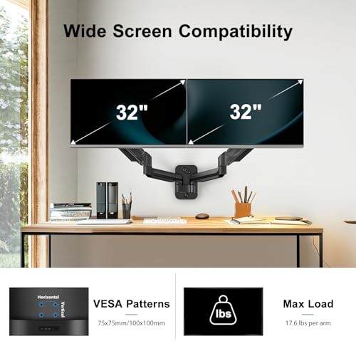 HUANUO Gaming Dual Monitor Wall Mount for 17-32 Inch Computer Screen Mount (4.4-17.6lbs Per Arm) - VESA 75x75/100x100 Height Adjustable Stand for Dual Monitors - Home Office Desk Setup by HUANUO - Used condition - Image 2