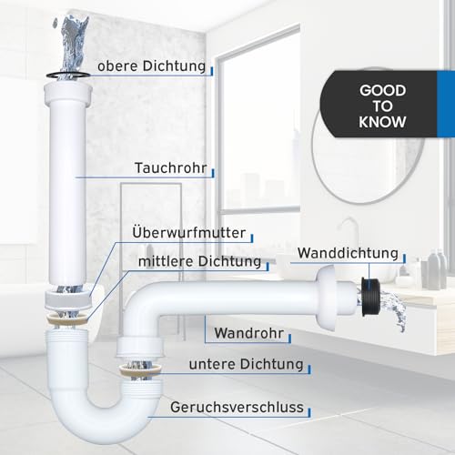 kör4u Röhrengeruchverschluss Siphon Kunststoff 1 1/4 Zoll x 32mm, Gummimanschette, Gumminippel für Abflussrohr 50x32mm