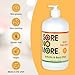 Sore No More Warm Arthritis Pain Relief Cream – Targeted Reliever for Back, Neck, Hands & Feet – Soothing & Fast-Acting Formula for Aches and Pains – Non-Greasy with Orange Aroma – 32 oz
