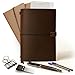 Wanderings A5 Travelers Notebook/Handcrafted Genuine Leather Journal - 6