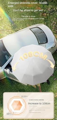 Image of Alexvyan 12 Ribs Car Large Travel Auto Open /Close Umbrella Windproof for Rain & Sun UV Protection, Strong Umbrella for Men & Women, Wind Resistant, Portable Folding Umbrellas for Backpack
