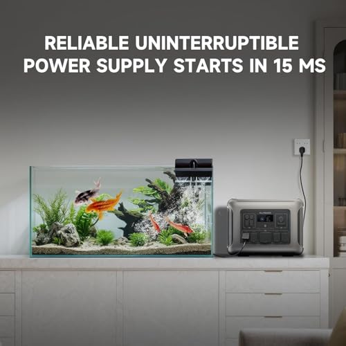 Image of ALLPOWERS R2500 V2 Portable Power Station, 1920Wh, 2500W LiFePO4 Battery | 1000W MPPT Solar Input, <15ms UPS, 1 Hr Full Charge, 100W USB-C Output Solar Generator for Home Backup RV Emergency Camping