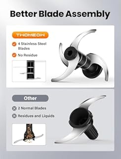 TWOMEOW Food Processor 4 Cup, Electric Food Chopper, 【Small but Powerful】Meat Grinder with 2 Bowls, 2 Speed & 4 Blades for Vegetable, Meat, Nuts, Functions for Chopping, Dicing, Mixing and Puree