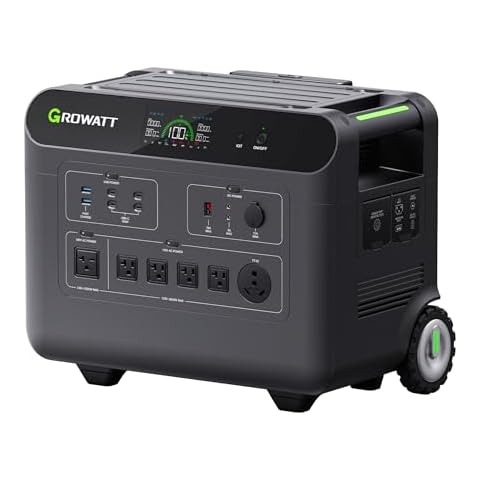 GROWATT Portable Power Station,HELIOS 3600W Electric Solar Generator,3686Wh LiFePO4 Battery,for Home Use,Emergency,Outdoor Camping,RVs, Power Outages(Solar Panel Optional) Cover