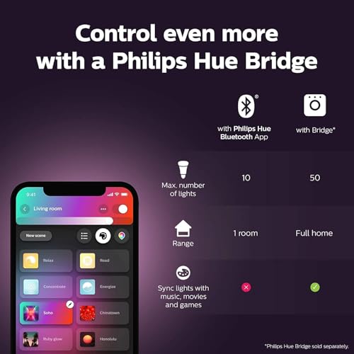 Philips Hue Go 2.0 White & Colour Ambiance Smart Portable Light with Bluetooth, Works with Alexa and Google Assistant (Pack of 1) - 9
