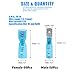 Glarks 100pcs 16-14 Gauge Fully Insulated Female/Male Spade Nylon Heat Shrink Waterproof Quick Disconnect Electrical Insulated Crimp Terminals Connectors Assortment Kit