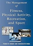 Management of Fitness, Physical Activity, Recreation & Sport