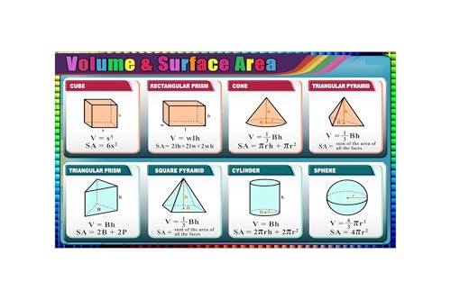 Volume and Surface Area Formula Chart Math Geometry Educational Poster Wall Art for Middle High School Classroom Teachers Studen