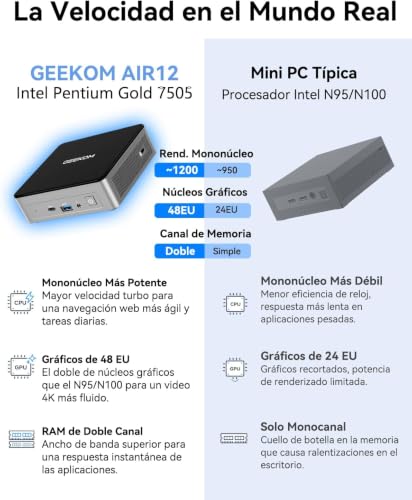 Miniatura 7 de Geekom Air12 Mini Pc Con Intel Alder Lake N150, 16 Gb Ddr5 Y 512 Gb Ssd Pcie Máx. 2 Tb , Mini Ordenador Compacto Con Ranura Sd Wifi6 3 Pantallas Hasta 8k Listo Para Usar Puerto Lan 2.5gbps