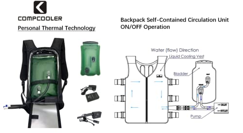 Compcooler Backpack Ice Water Cooling System Includes Mesh Liquid Cooling Vest And Self-Contained Backpack Circulation Unit With 3.0L Detachable Bladder And 7.4V Battery(Xl/Xxl) #TOP3